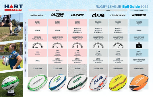 Find Your Perfect Rugby League Ball