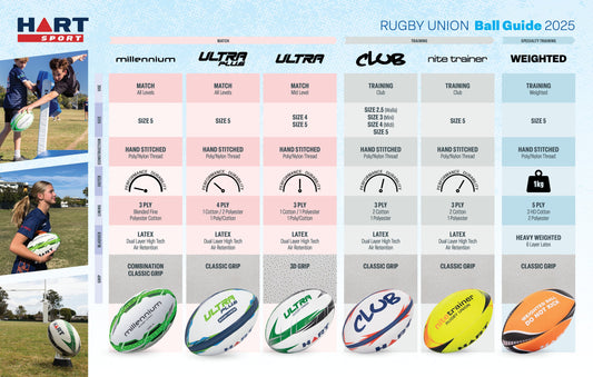 Discover Your Perfect Rugby Union Ball