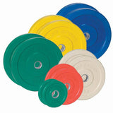 HART Bumper Plate - Starter Pack - Hart Sport NZ