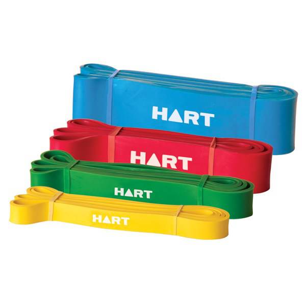 HART Strength Bands - Hart Sport NZ