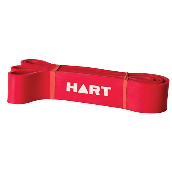 HART Strength Bands - Hart Sport NZ