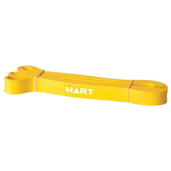 HART Strength Bands - Hart Sport NZ