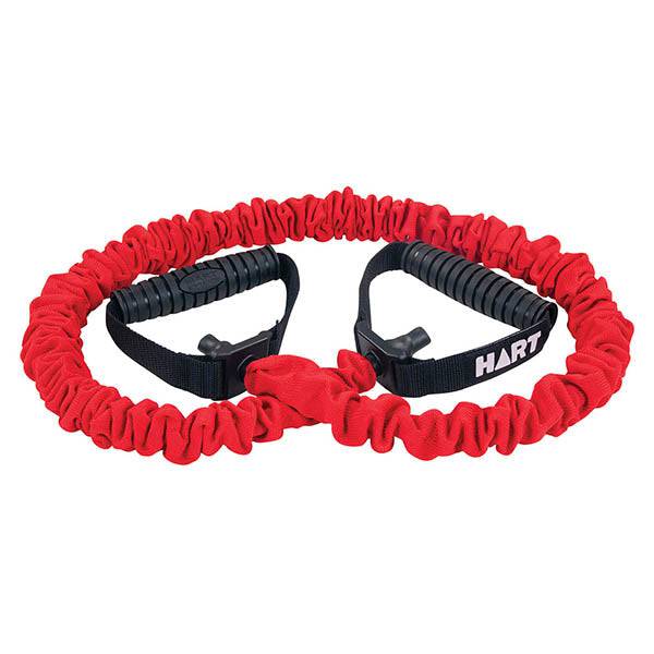 HART Resistance Tubes with Safety Sleeve - Hart Sport NZ