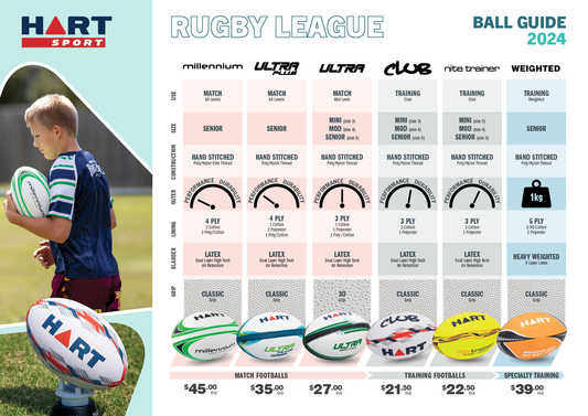 Find Your Perfect Rugby League Ball