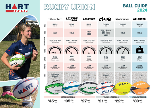 Discover Your Perfect Rugby Union Ball