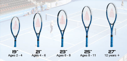 Racquet Sizing and the Benefit of Low Compression Balls