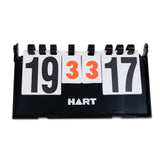 HART Two Sided Scoreboard