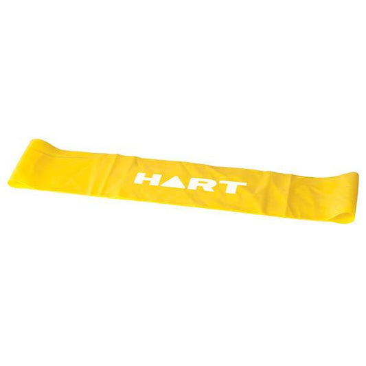 HART Resista Loops