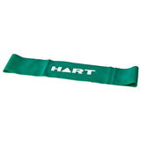 HART Resista Loops