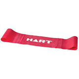 HART Resista Loops