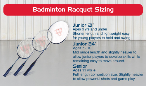 badminton game information